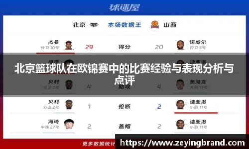 北京篮球队在欧锦赛中的比赛经验与表现分析与点评
