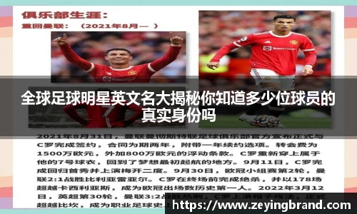 全球足球明星英文名大揭秘你知道多少位球员的真实身份吗